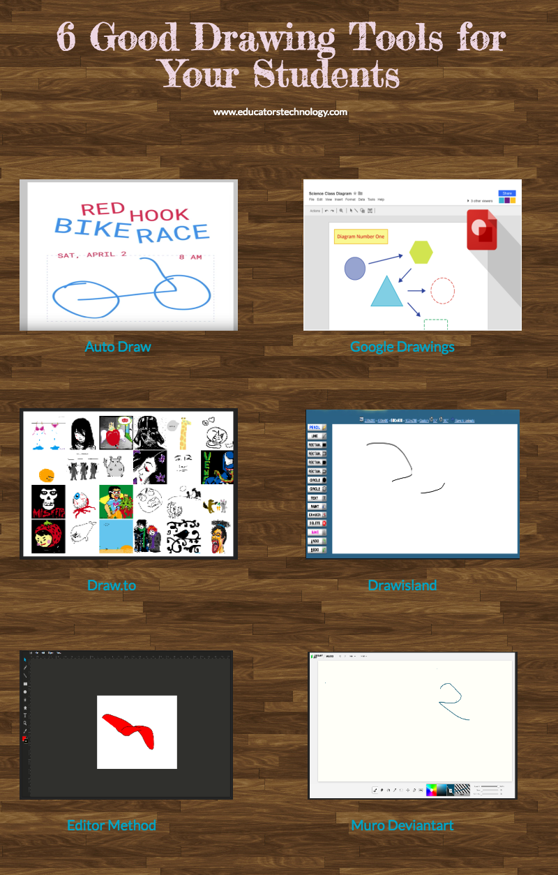 Online Drawing Tools for Your Students Educators Technology
