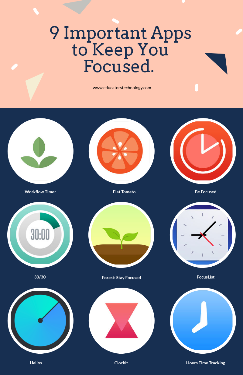 10 best apps for focus and concentration