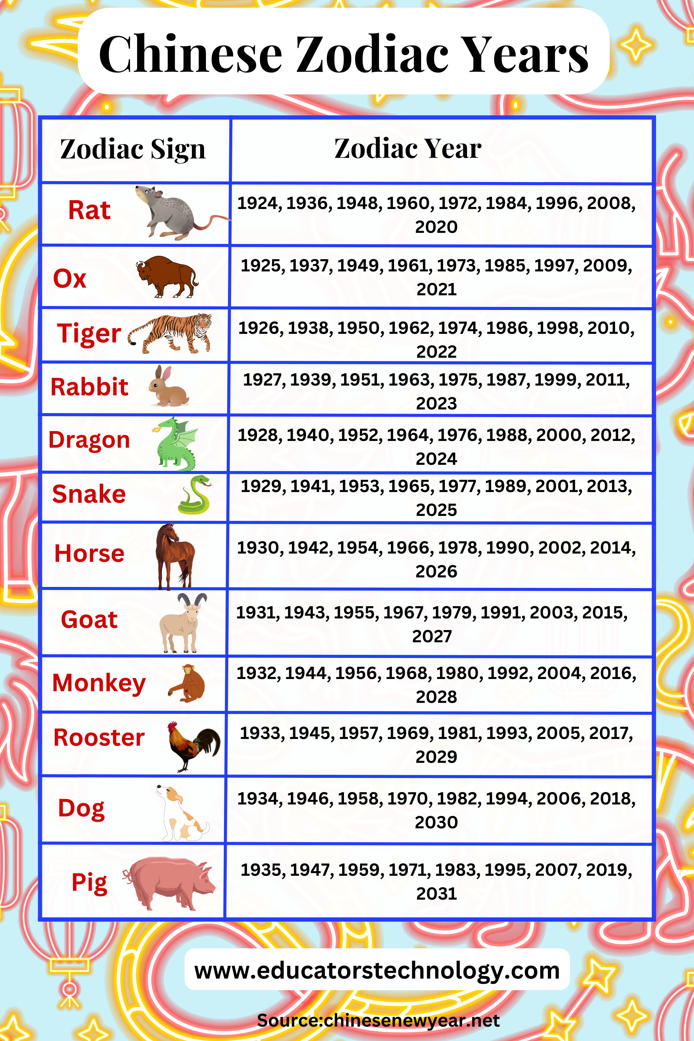 Chinese Calendar 2024 Animal Names November 2024 Calendar Printable