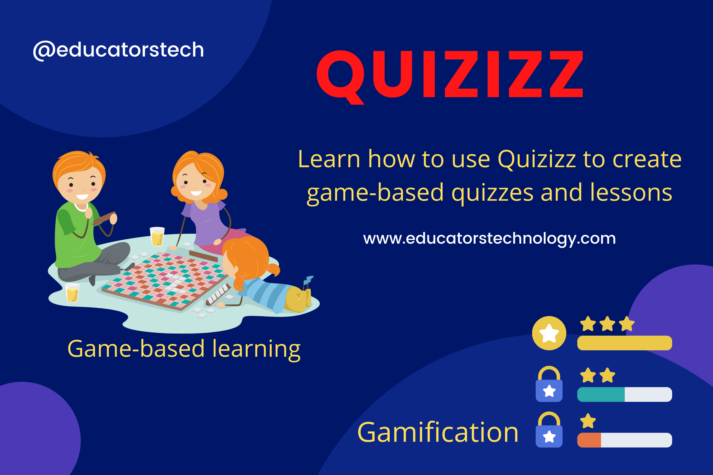 Create Free Online Quiz Games on Quizizz
