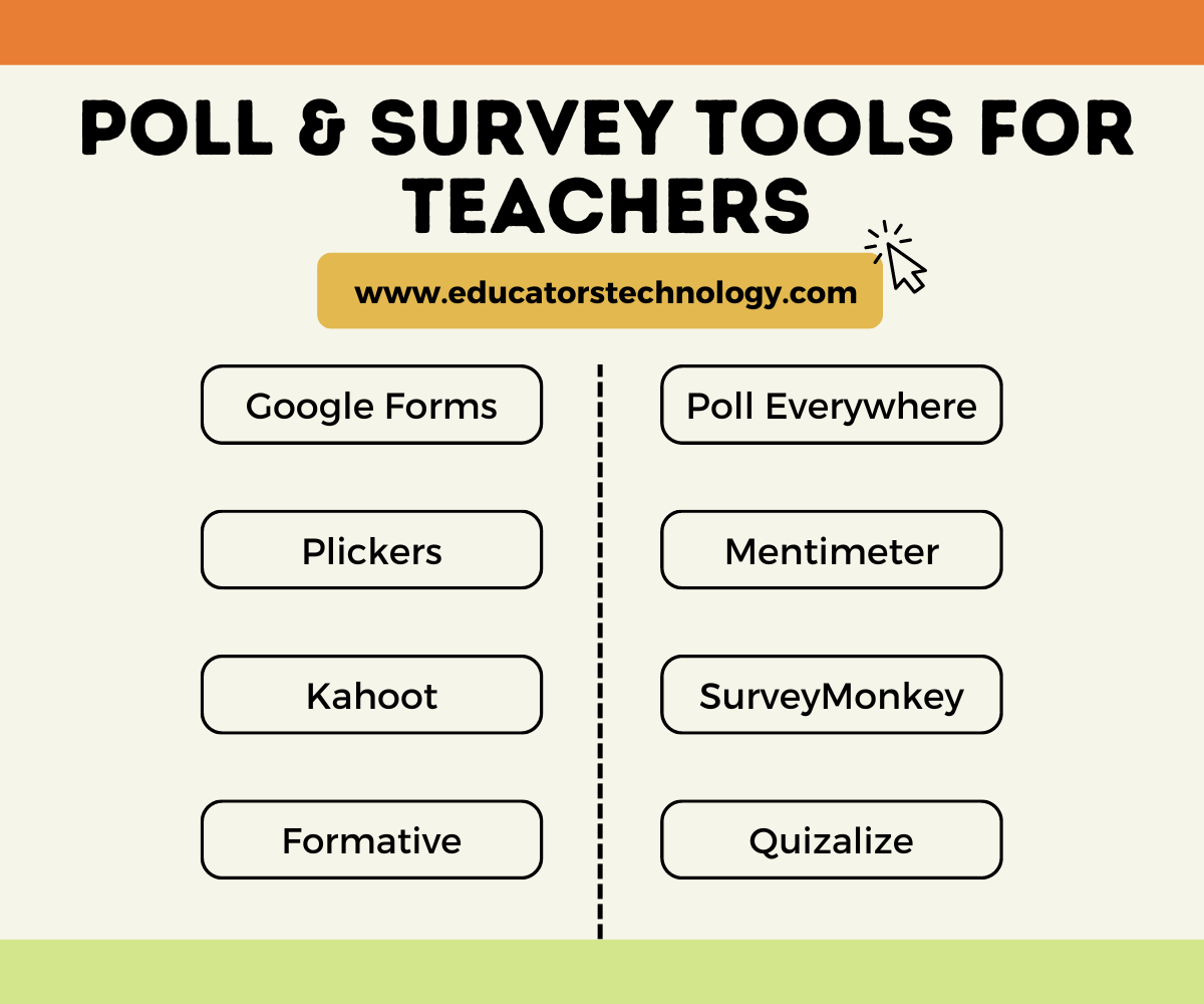 Best Survey and Poll Creation Tools for Teachers and Educators - Educators  Technology