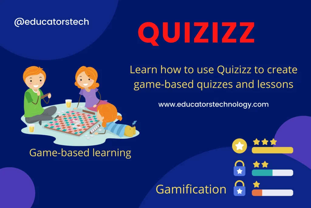 Kahoot! as an Engaging Game-based Learning Tool – Educational Game