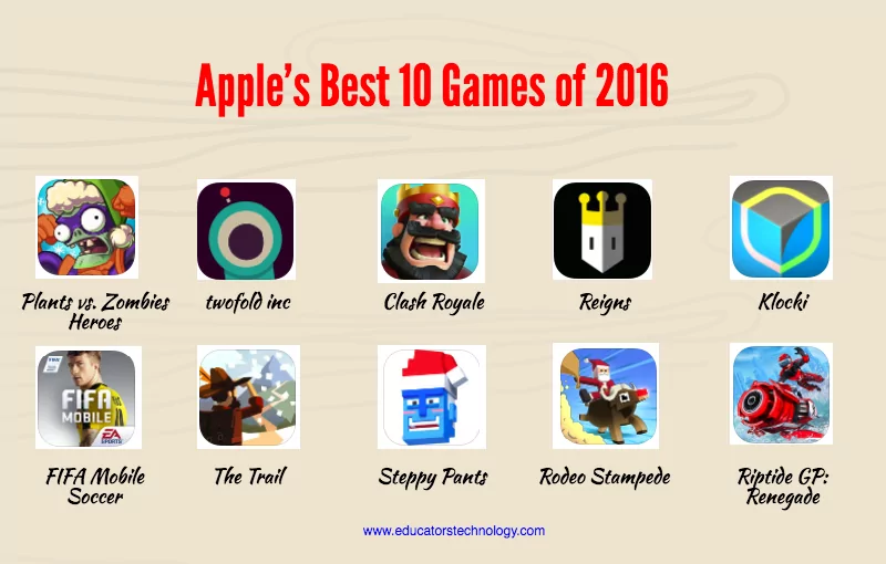 The best games of 2016
