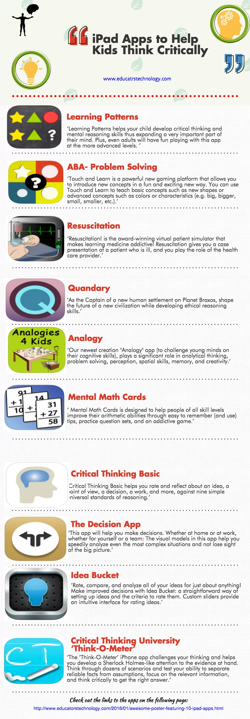 critical thinking apps for elementary students