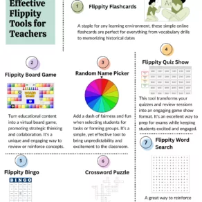 Best Flippity Tools for Teachers